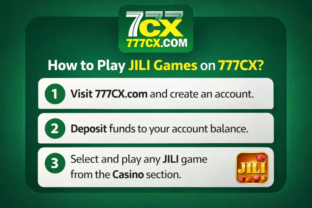 How to Play JILI Games on 777CX?

